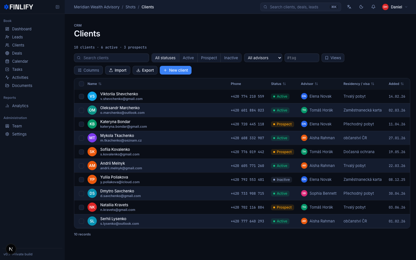 finlify clients list
